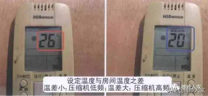 为什么变频空调不停机？变频空调工作时限频因素总结