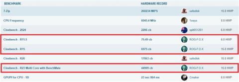 华硕B850MAYWOC极限压榨锐龙9000：狂揽12项世界纪录！(图4)