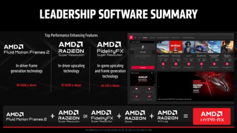 任何游戏都能用！AMDAFMF3帧生成现身最新驱动(图2)