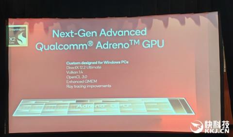 高通骁龙X2EliteExtreme首发跑分！CPU/GPU/NPU全面绞杀AMD/Intel 只等生态成熟(图14)