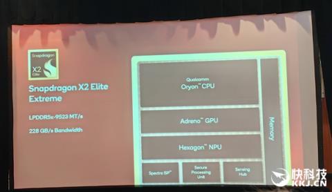 高通骁龙X2EliteExtreme首发跑分！CPU/GPU/NPU全面绞杀AMD/Intel 只等生态成熟(图16)