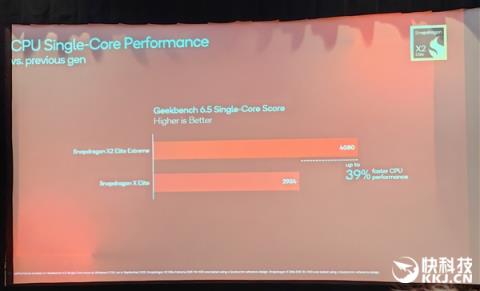 高通骁龙X2EliteExtreme首发跑分！CPU/GPU/NPU全面绞杀AMD/Intel 只等生态成熟(图17)