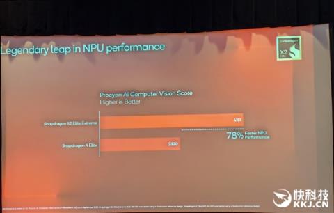 高通骁龙X2EliteExtreme首发跑分！CPU/GPU/NPU全面绞杀AMD/Intel 只等生态成熟(图23)
