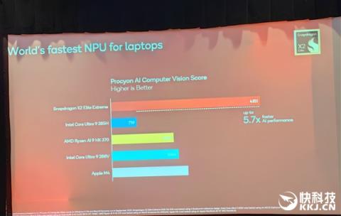 高通骁龙X2EliteExtreme首发跑分！CPU/GPU/NPU全面绞杀AMD/Intel 只等生态成熟(图24)