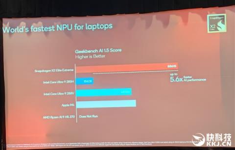 高通骁龙X2EliteExtreme首发跑分！CPU/GPU/NPU全面绞杀AMD/Intel 只等生态成熟(图25)