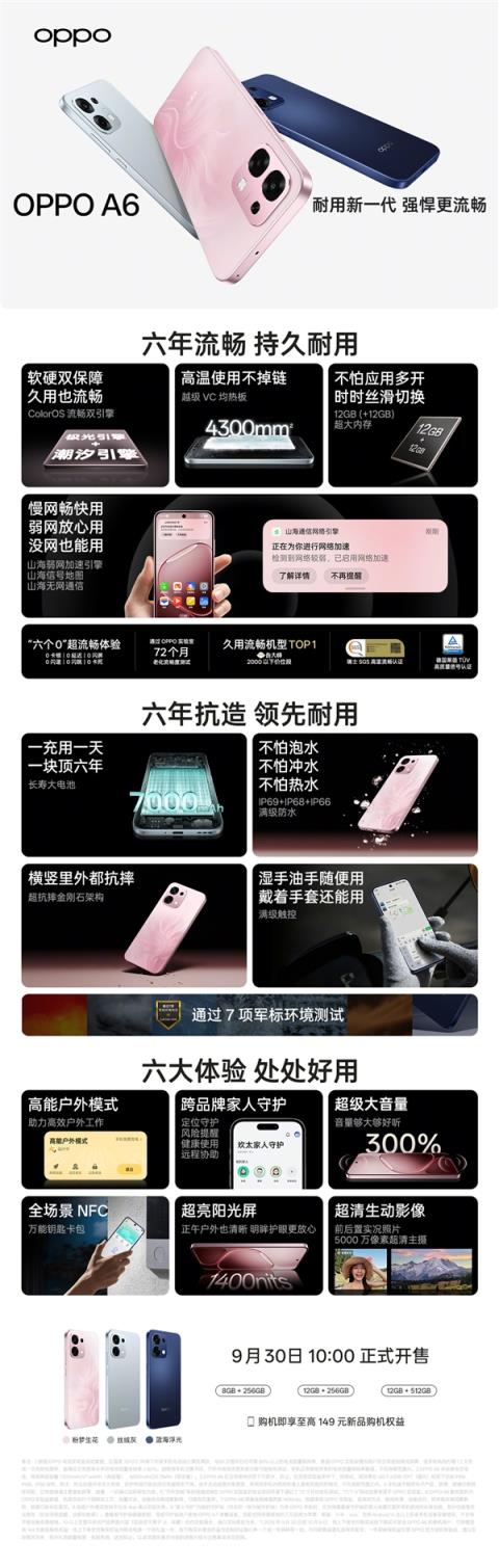 1599元起！OPPOA6开售：7000mAh六年长寿电池、IP69满级防水(图3)