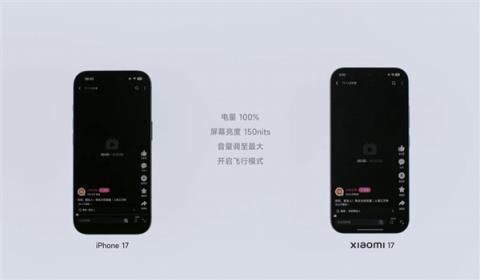 小米17续航实测对比：iPhone17+充电宝耗关机 小米17还剩26%