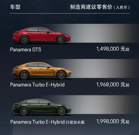 外国人眼红！保时捷中国推出特别版帕拉梅拉：白送44万配置(图11)
