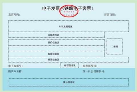 今天是纸质报销凭证最后一天！明天起：铁路全面使用电子发票(图2)