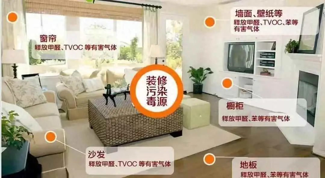 甲醛为什么刺鼻？关于甲醛，你知道多少？