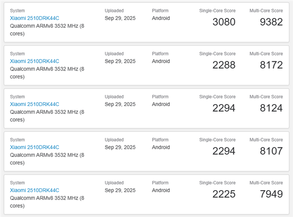 REDMI K90跑分出炉：骁龙8至尊版起步 配2K直屏