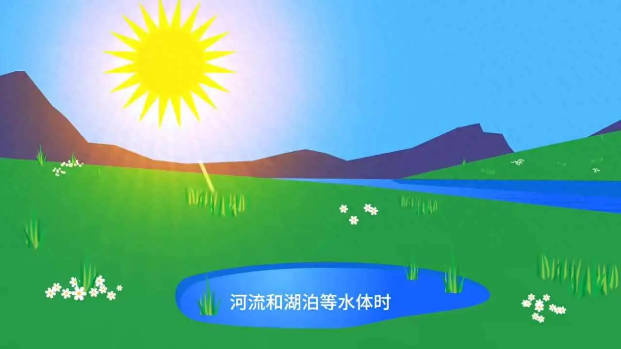 为什么水能自循环通俗解释？如何给孩子解释水循环？