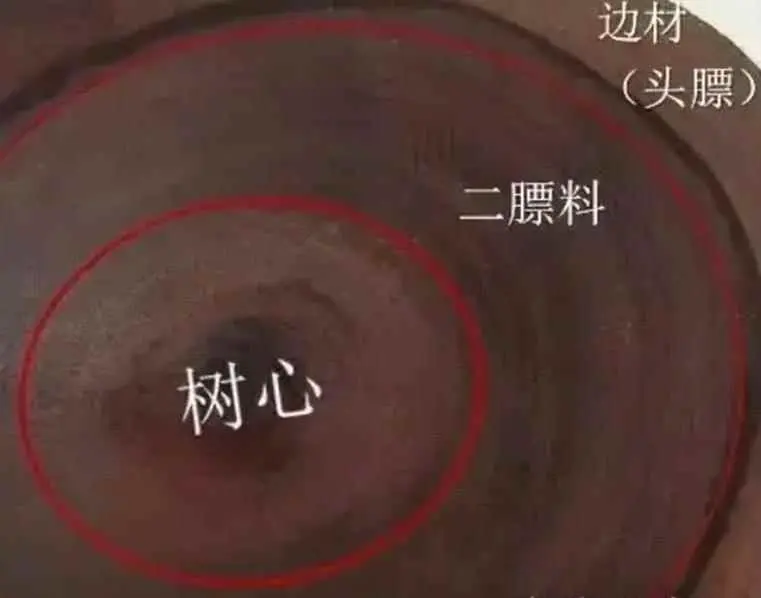 小叶紫檀为什么会过敏？关于小叶紫檀的一些事