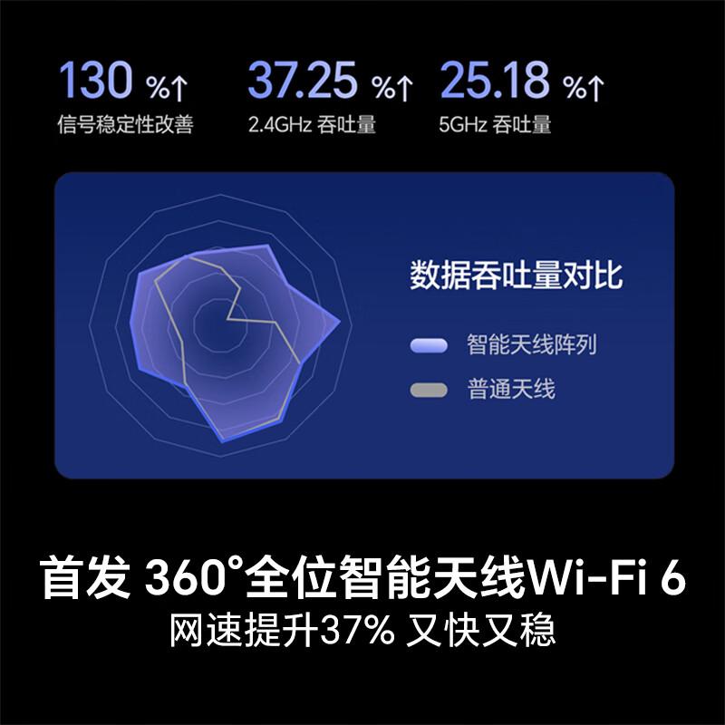 2025年电视品牌排行榜10强:极致视听与智能科技的完美融合