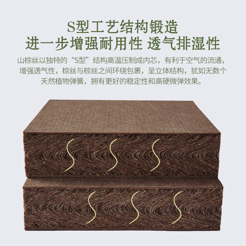 棕大师和穗宝山棕床垫对比?选哪个更适合你的睡眠需求?