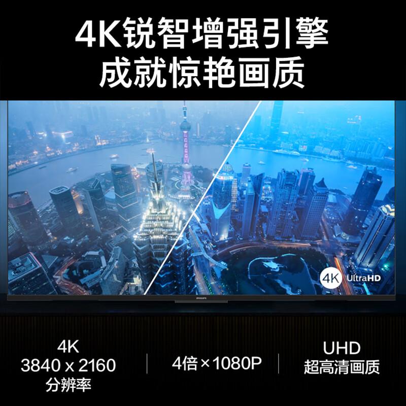 飞利浦电视怎么样?好不好?值得购买吗?从口碑到设计深度解析