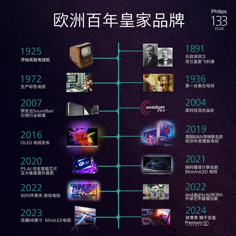 飞利浦电视怎么样?好不好?值得购买吗?从口碑到设计深度解析