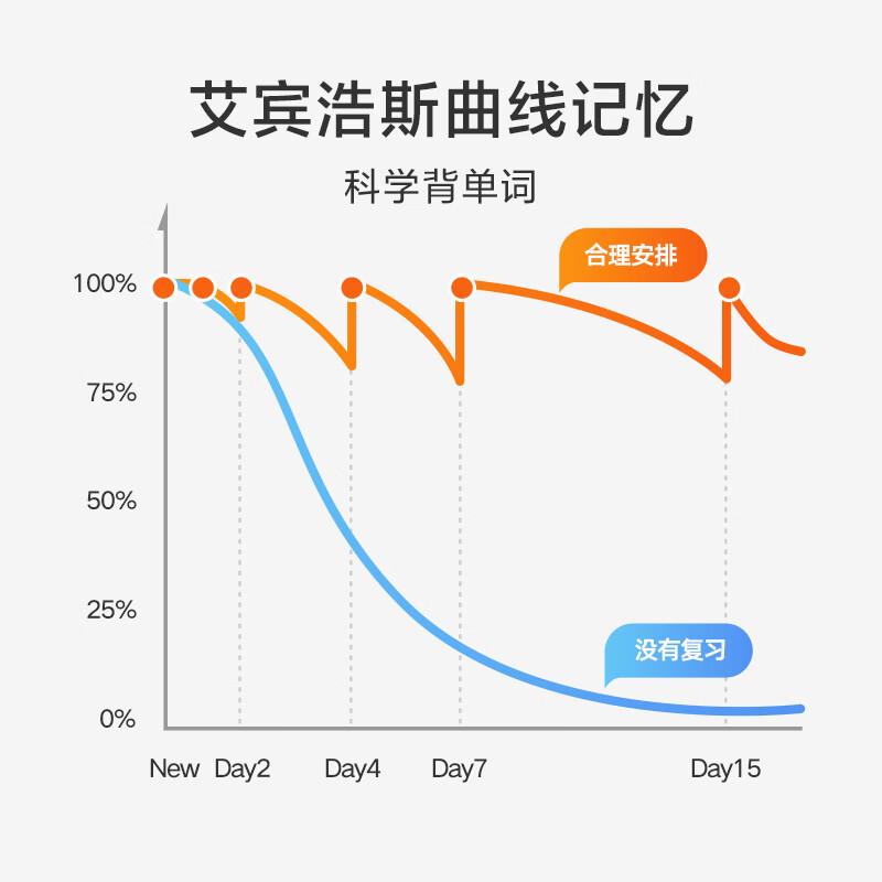 小米点读笔哪款性价比高质量好?学习利器的正确选择与评测