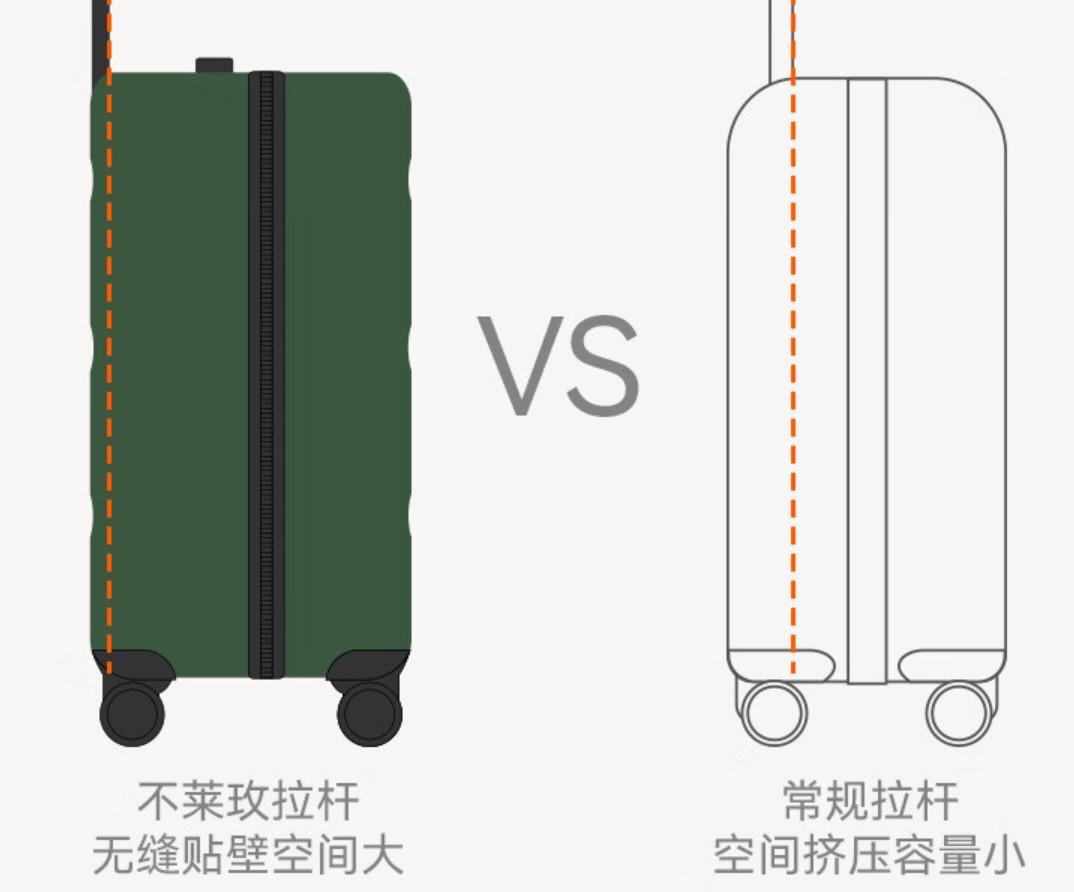 卡拉羊和不莱玫行李箱的区别?哪个质量更值得信赖?