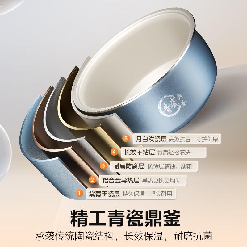 美的电饭煲怎么样?值得入手的理由与功能探讨