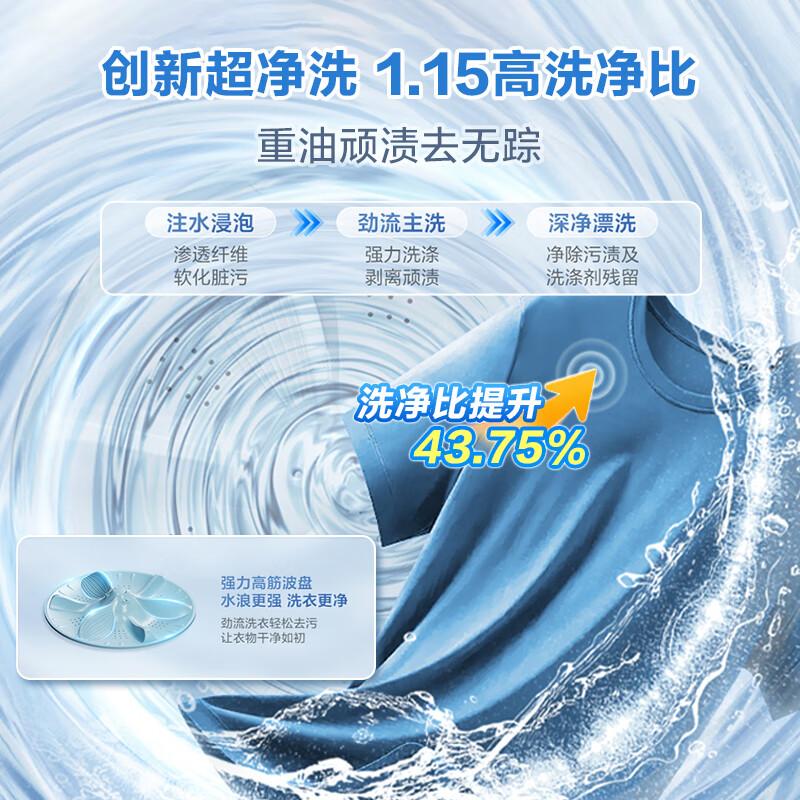 2025年最建议买的洗衣机品牌:智能与品质的完美结合