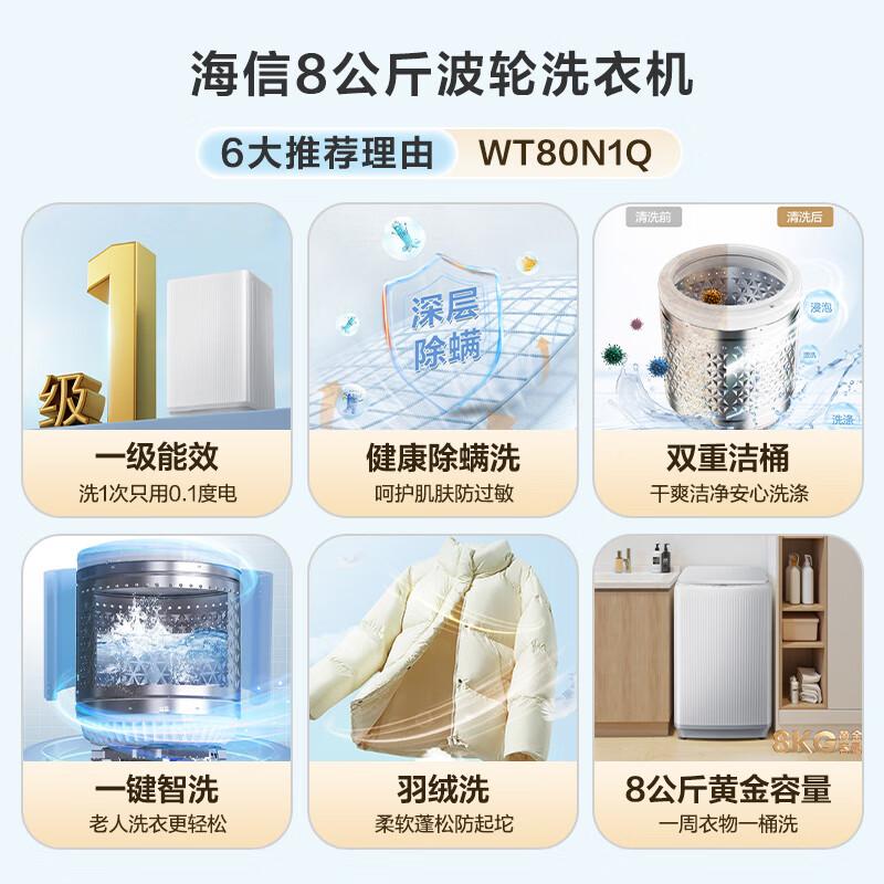 2025年最建议买的洗衣机品牌:智能与品质的完美结合