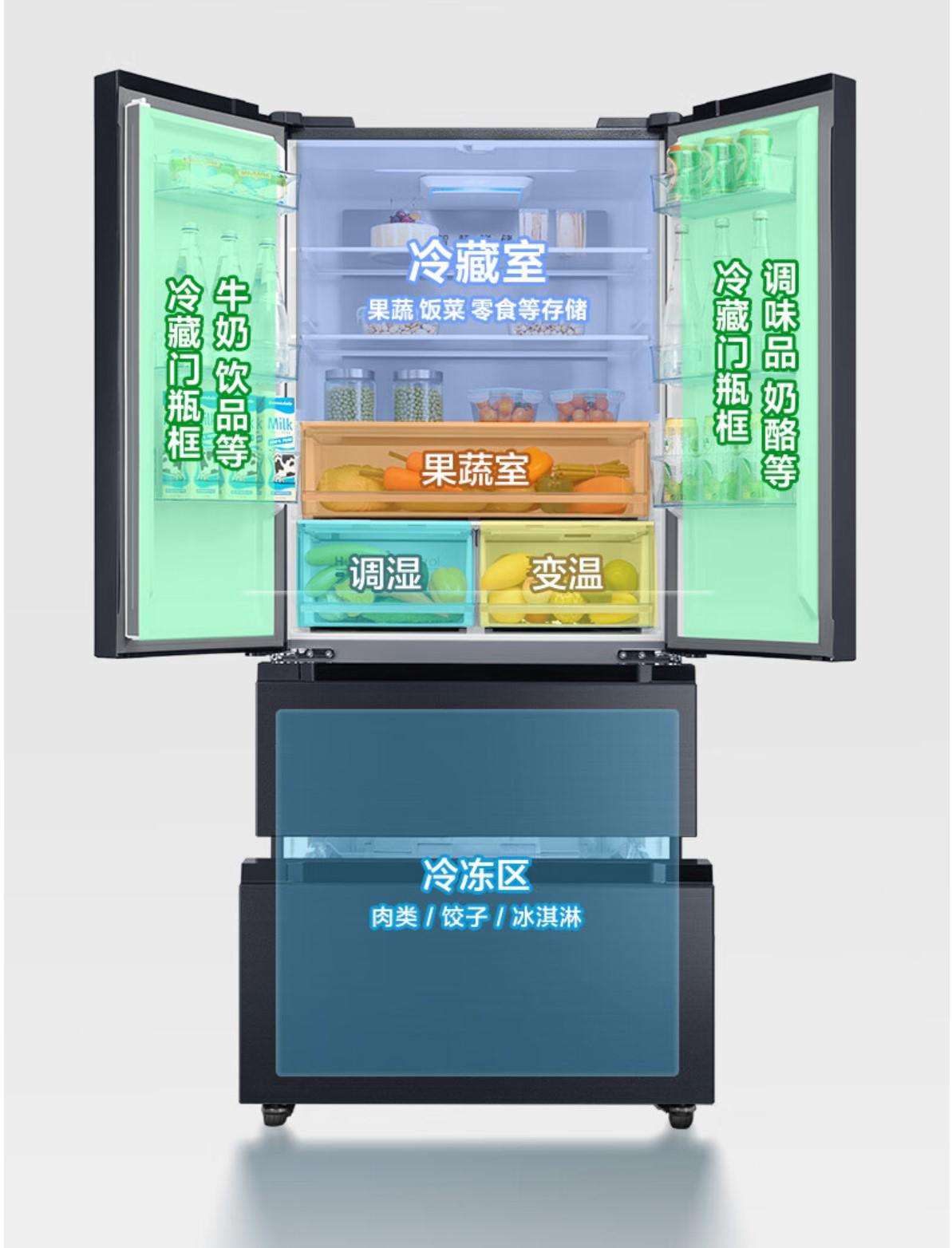 冰箱十大名牌排名排序?解锁家居科技与保鲜新体验