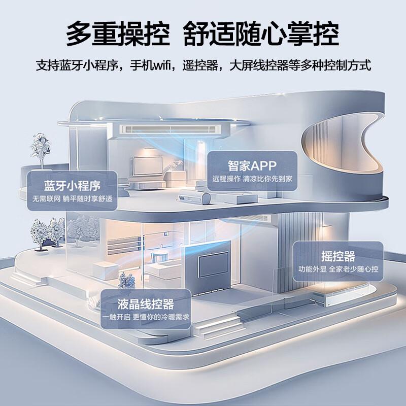 统帅中央空调哪个系列最好性价比最高?全方面了解您的理想选择
