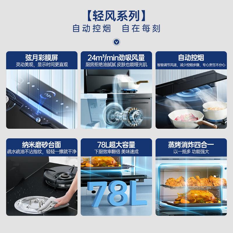 集成灶品牌排行榜十强:优质厨房选择与先进科技的完美结合