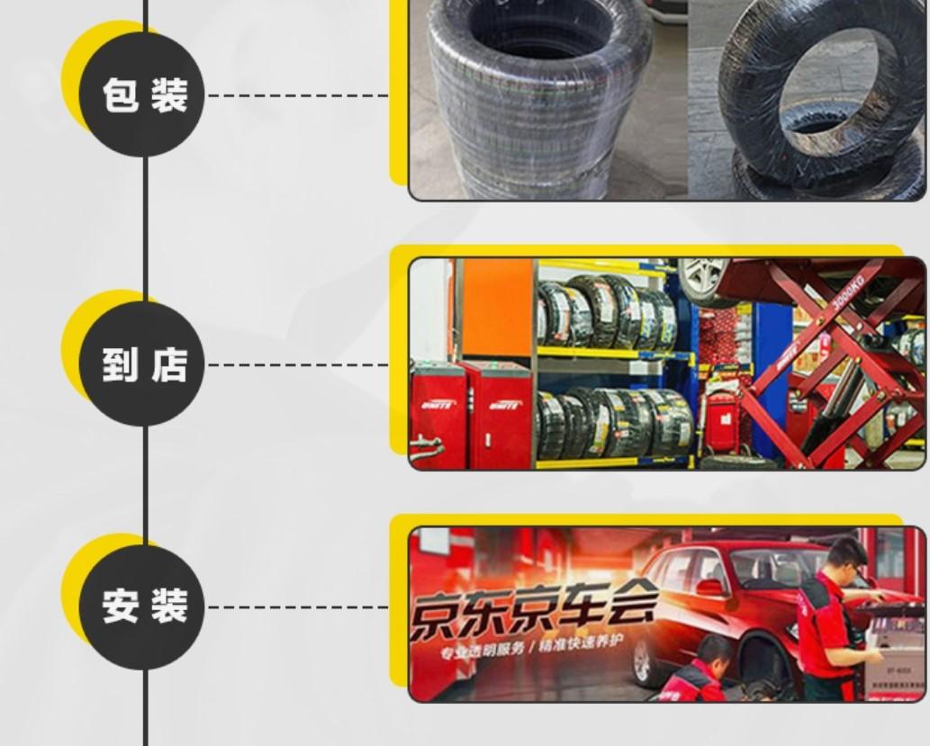 轮胎品牌十大排名与性能探索