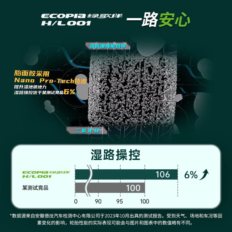 轮胎品牌十大排名与性能探索