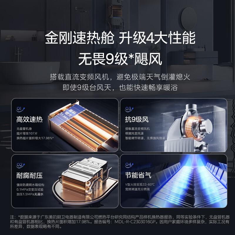 美的燃气热水器怎么样?好不好?品质与体验的深度解析