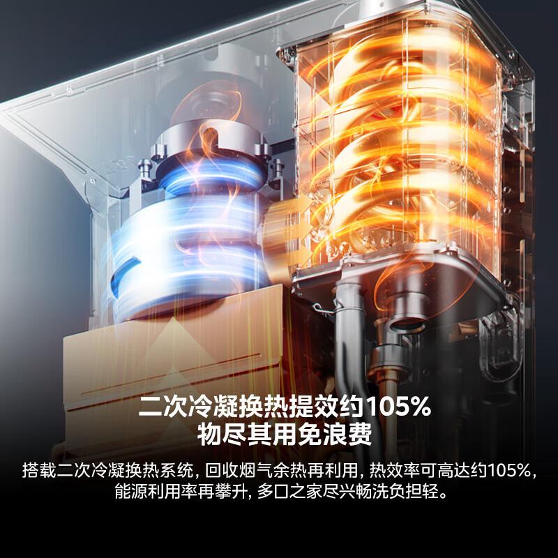 美的燃气热水器怎么样?好不好?品质与体验的深度解析