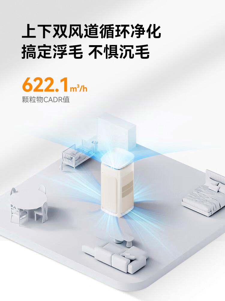 史密斯宠物空气净化器和IAM宠物空气净化器差距大吗?深度剖析