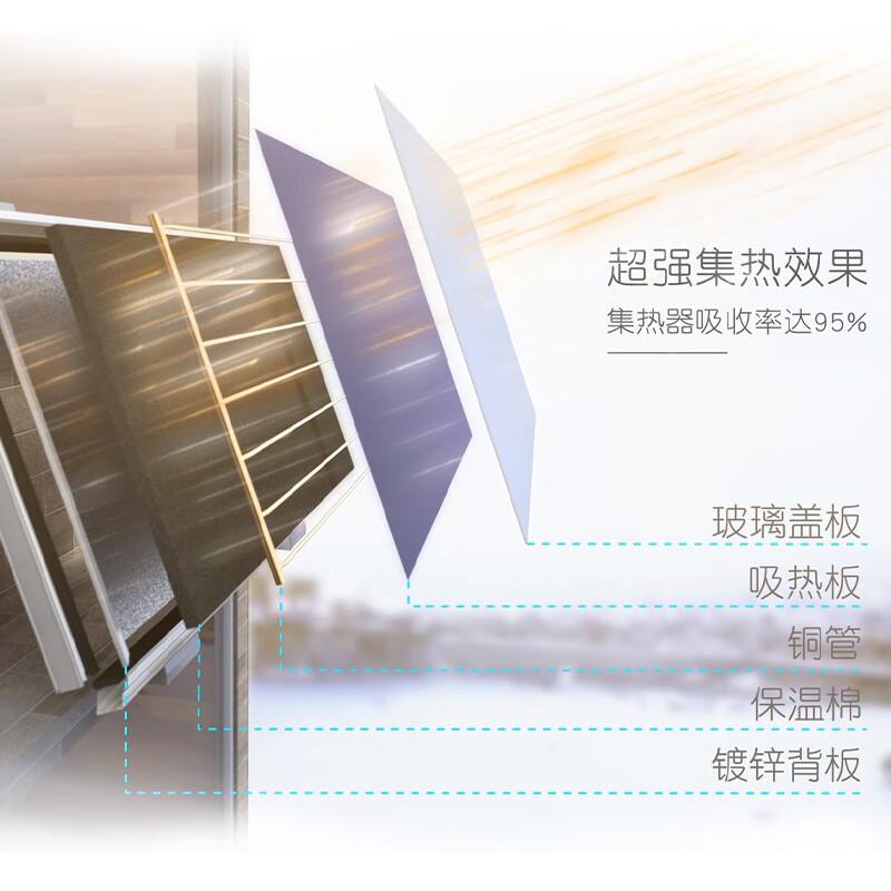 力诺瑞特太阳能热水器口碑怎么样?享受绿色生活的理想选择