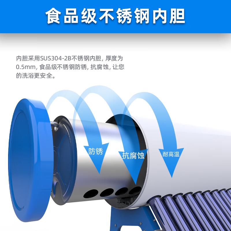 力诺瑞特太阳能热水器口碑怎么样?享受绿色生活的理想选择