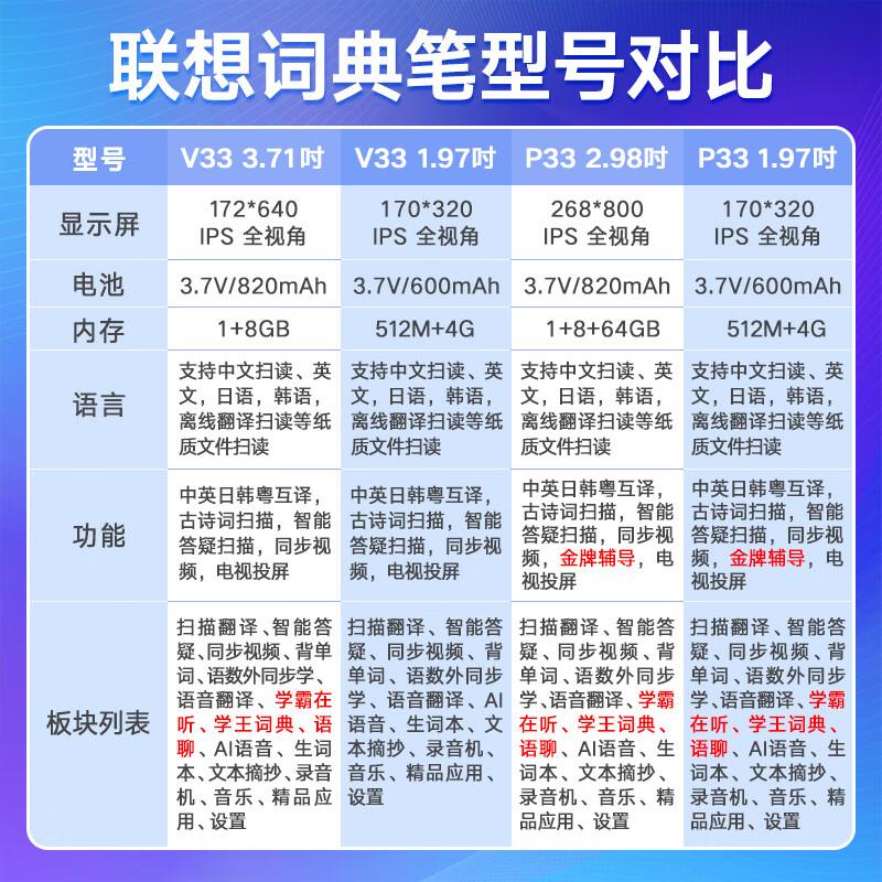 2025年点读笔品牌排行榜10强?体验后看法