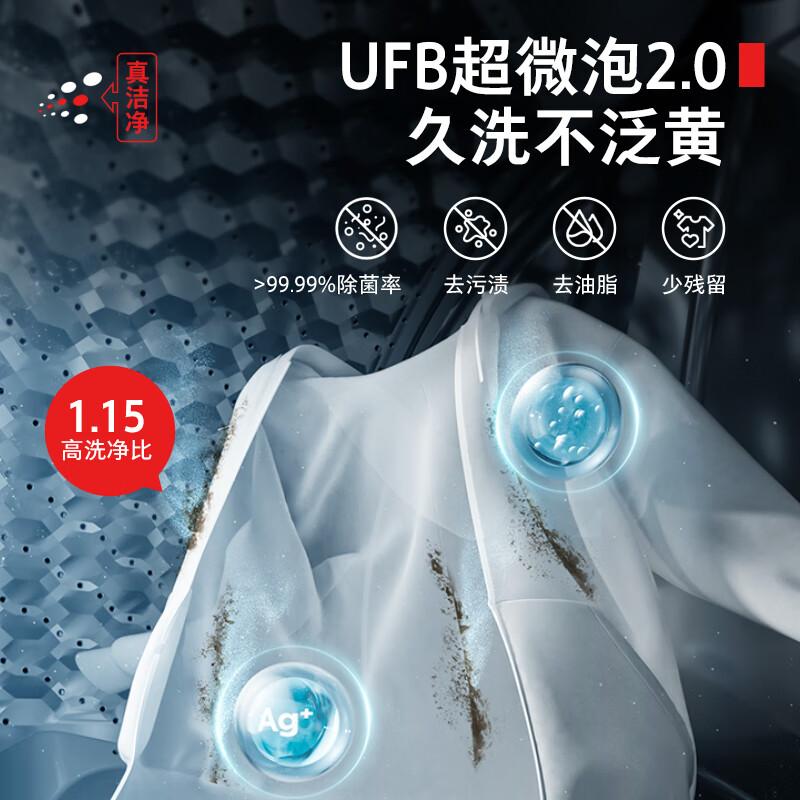 洗烘套装品牌十大排名?智享家居新选择