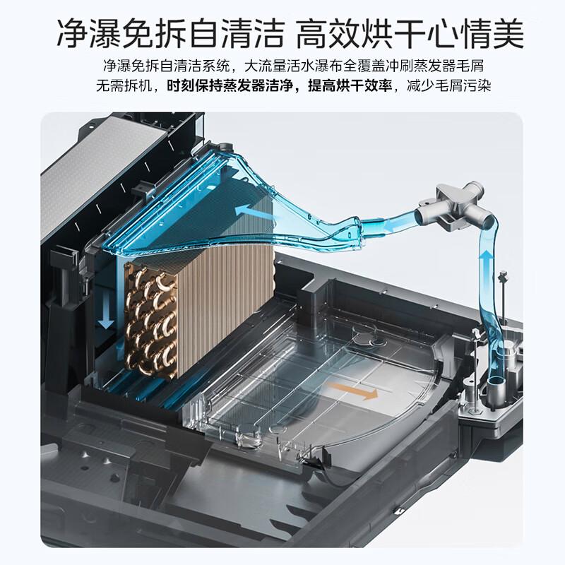 洗烘套装品牌十大排名?智享家居新选择