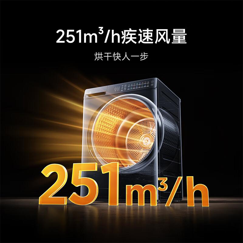 洗烘套装品牌十大排名?智享家居新选择