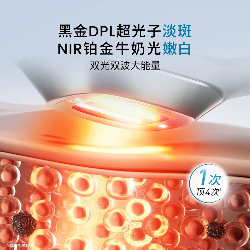 Ulike美容仪哪个系列产品好?专业护肤方案解析