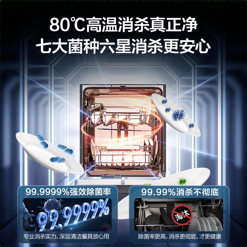 口碑最好的十大洗碗机品牌与助力洁净生活的智能选择