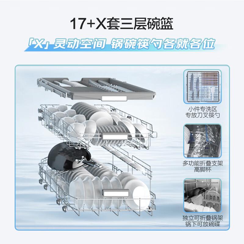 口碑最好的十大洗碗机品牌与助力洁净生活的智能选择