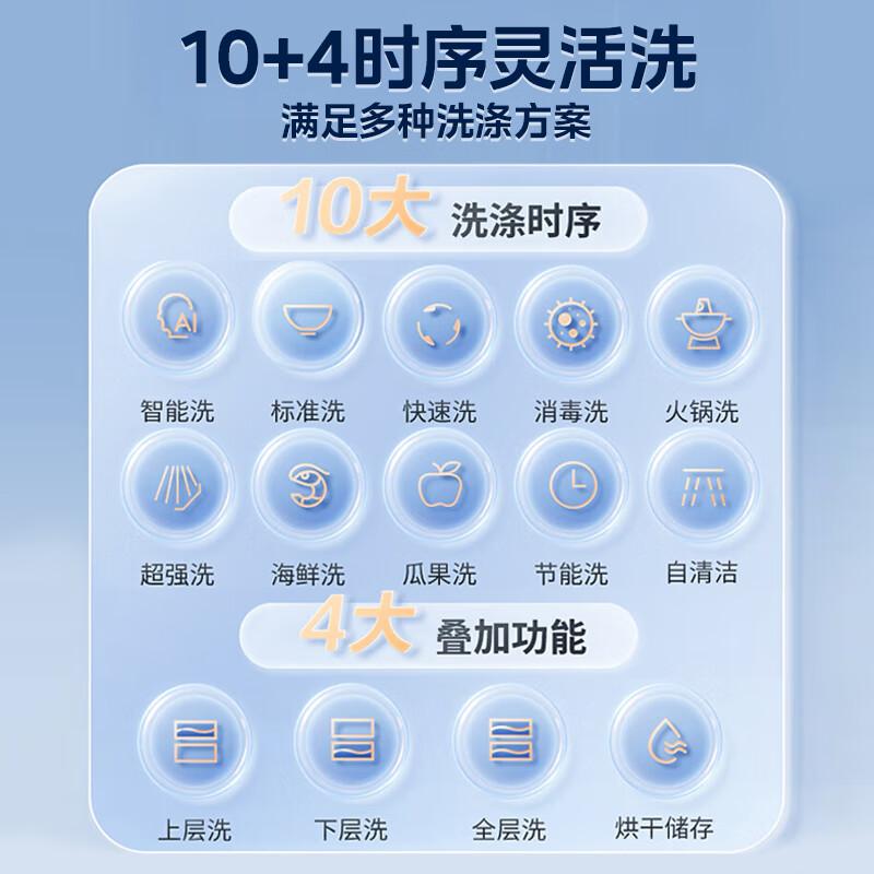 洗碗机品牌排行榜前10名:创新科技与健康洗涤的完美结合