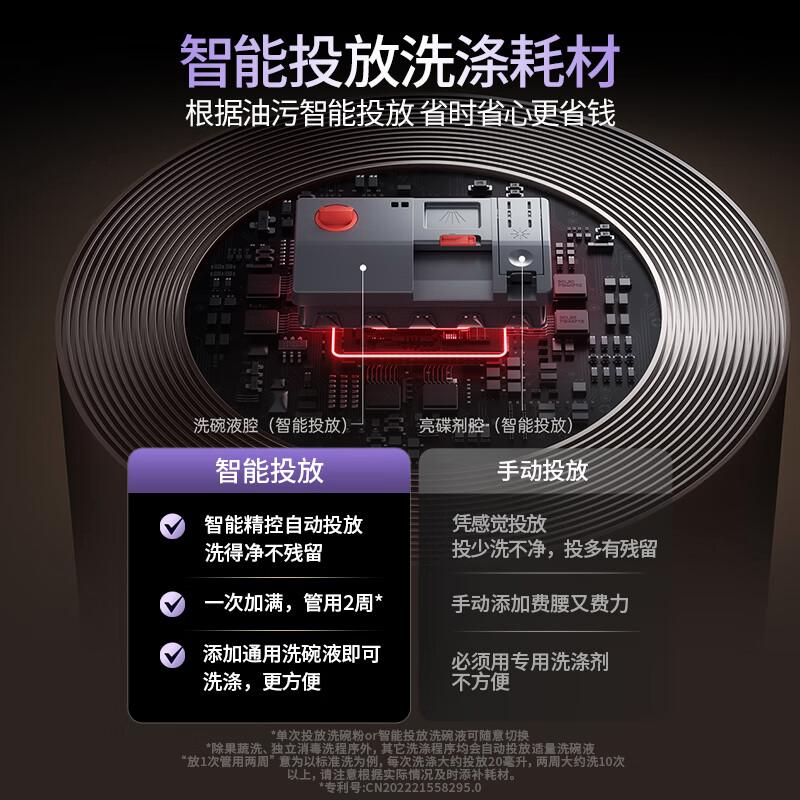 洗碗机品牌排行榜前10名:创新科技与健康洗涤的完美结合