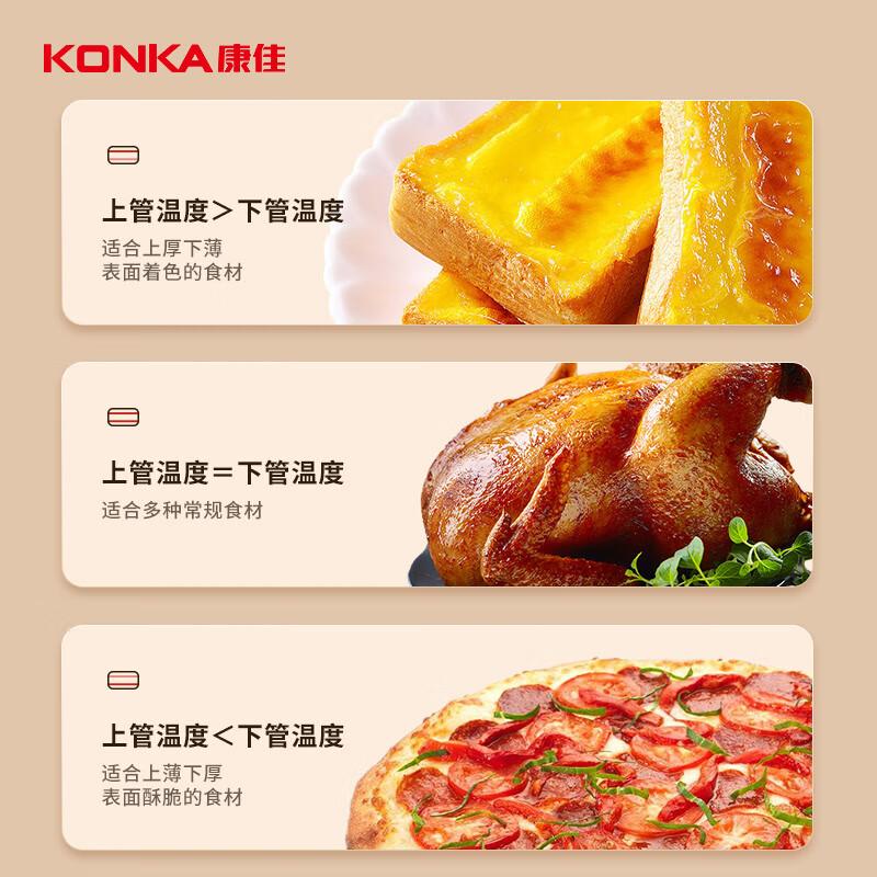 烤箱品牌十大排名与各具特色的优势推荐