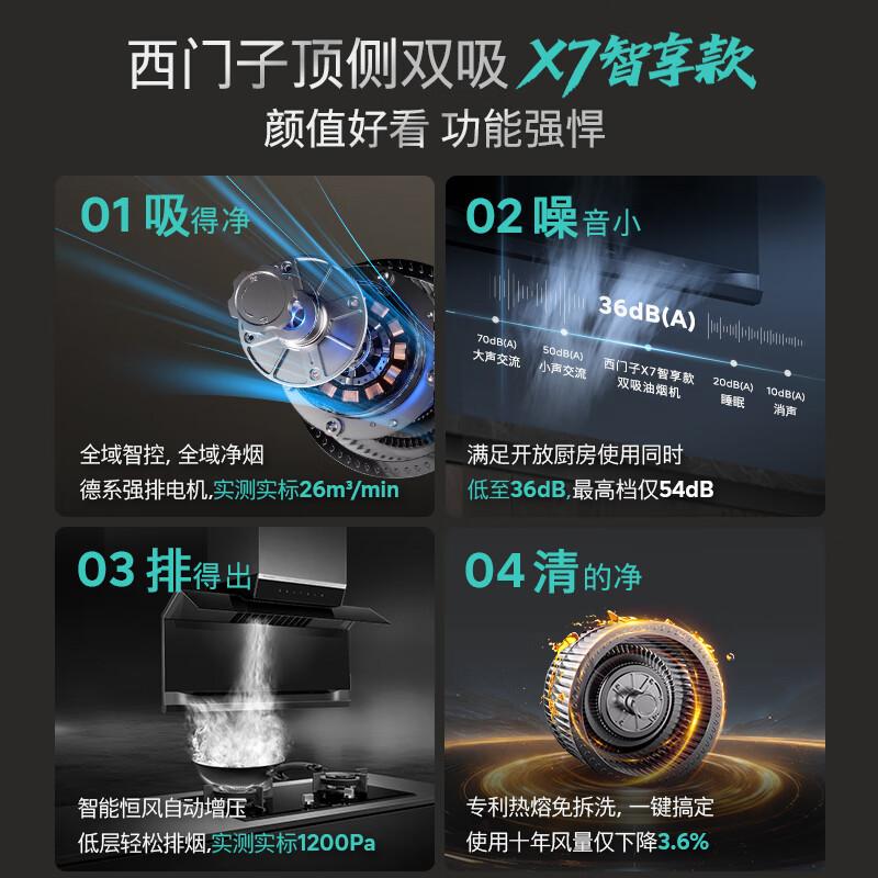 西门子油烟机哪个系列产品好?以高效能和智能设计提升厨房体验