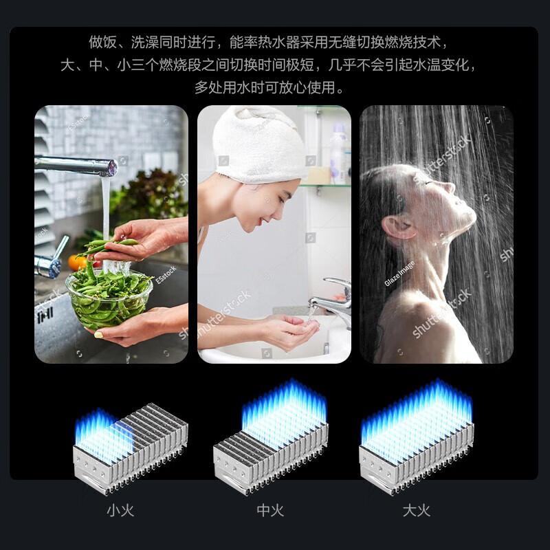 能率和方太燃气热水器的区别?哪个质量好?深入解析与对比