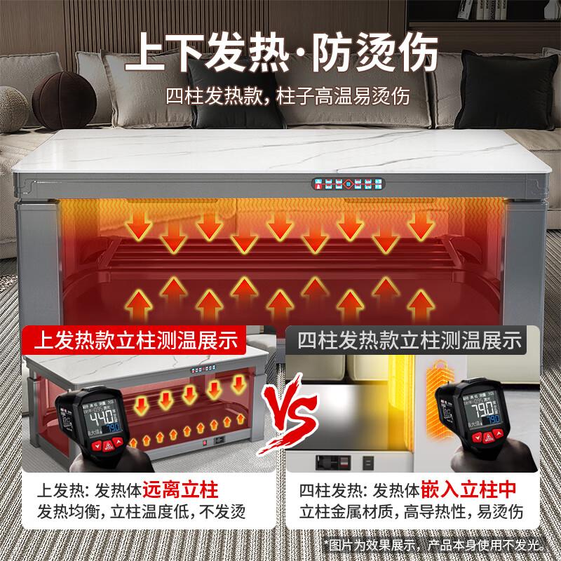 小米和荣事达取暖器怎么选?哪个好?品牌分析与实用对比