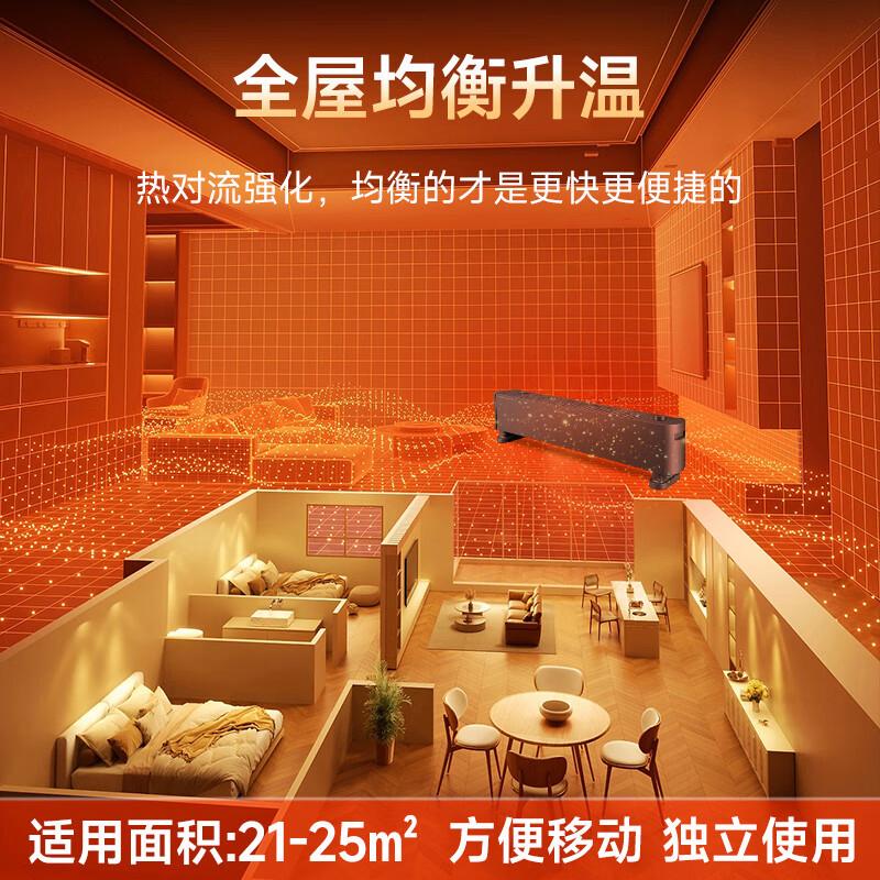 小米和荣事达取暖器怎么选?哪个好?品牌分析与实用对比